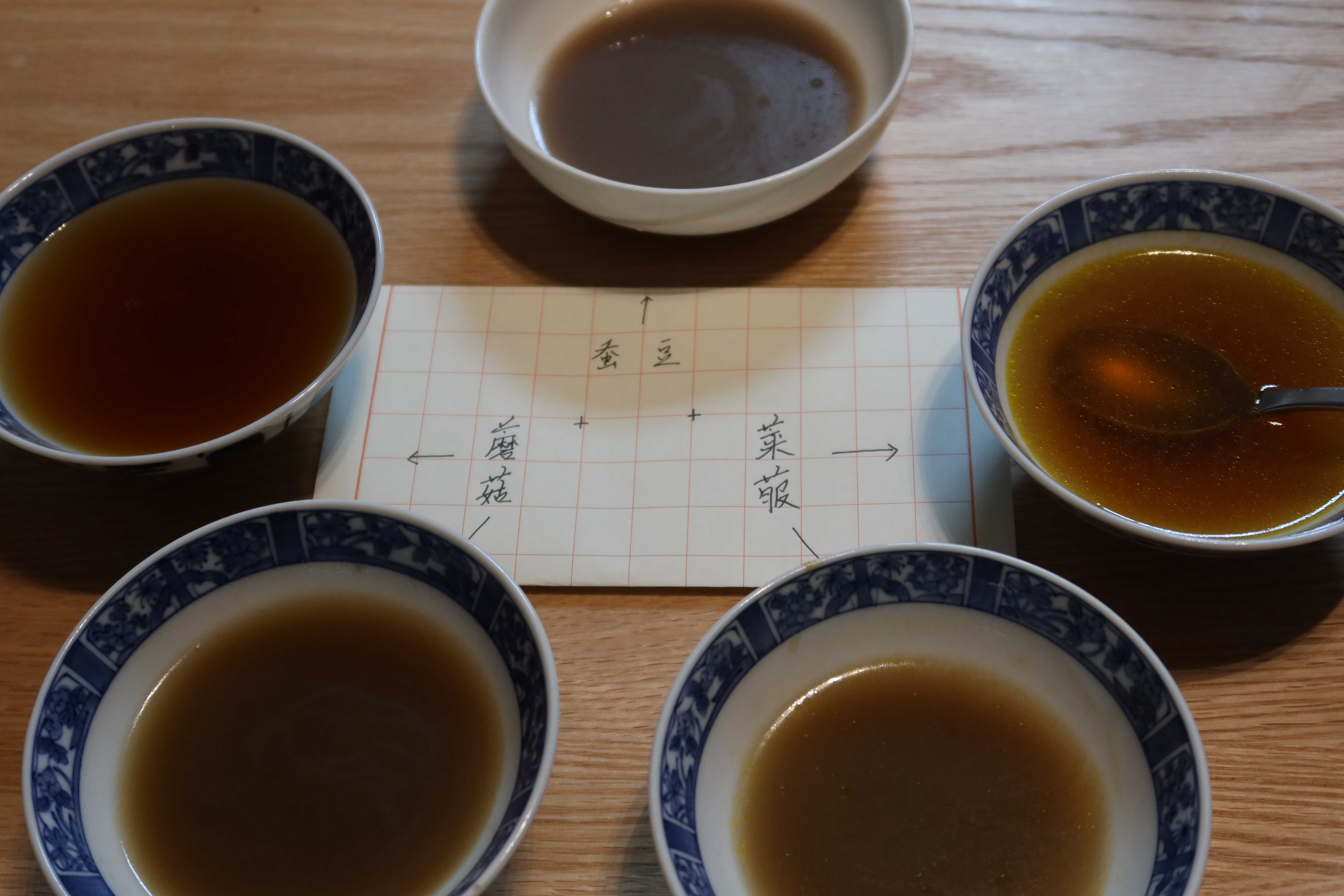 Vegetarian gaotang: Verdict and recipe! – Thomas David DuBois